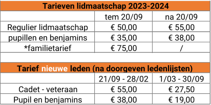 tem 20/09 na 20/09 Regulier lidmaatschap € 50,00 € 55,00 pupillen en benjamins € 35,00 € 38,00 *familietarief € 75,00 / 21/09 - 28/02 1/03 - 30/09 Cadet - veteraan € 55,00 € 27,50 Pupil en benjamins € 38,00 € 19,00 Tarief  nieuwe   leden (na doorgeven ledenlijsten) Tarieven lidmaatschap 2023-2024