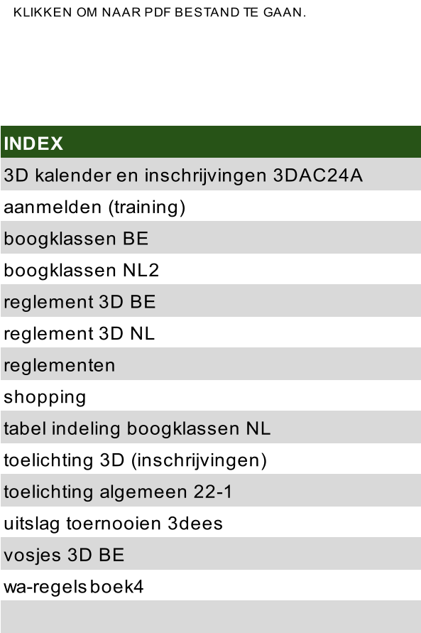 KLIKKEN OM NAAR PDF BESTAND TE GAAN. INDEX 3D kalender en inschrijvingen 3DAC24A aanmelden (training) boogklassen BE                                                  boogklassen NL2 reglement 3D BE reglement 3D NL reglementen   shopping tabel indeling boogklassen NL toelichting 3D (inschrijvingen) toelichting algemeen 22-1 uitslag toernooien 3dees vosjes 3D BE wa-regels  boek4